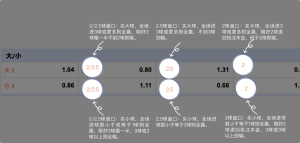 足球博彩:wns-CASINO足球投注技巧和规则 11 betting_6