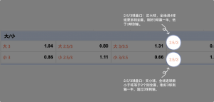 足球博彩:wns-CASINO足球投注技巧和规则 12 betting_7